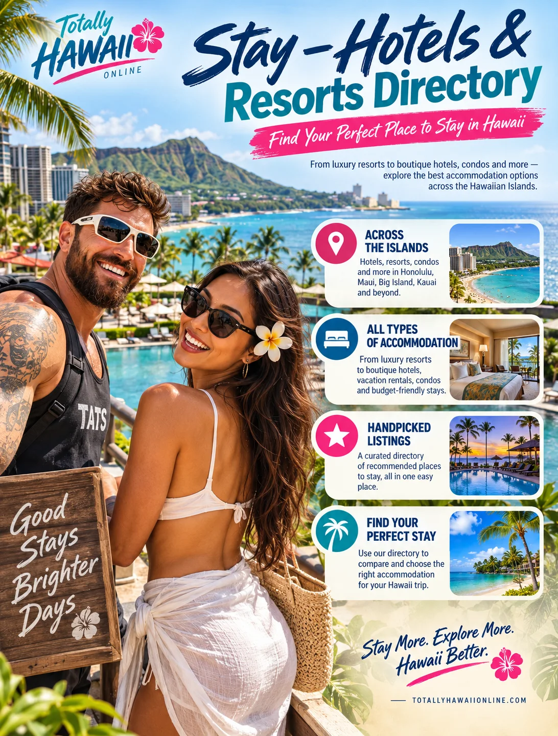 Directorio de hoteles y resorts